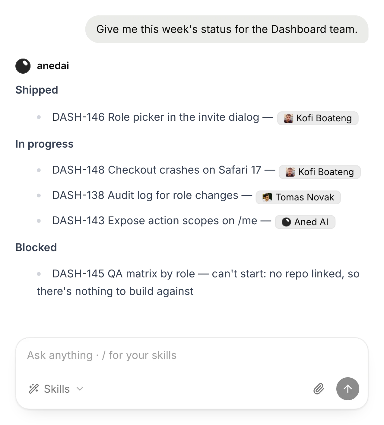 This week's Dashboard status in the Weekly status update format: shipped, in progress and blocked