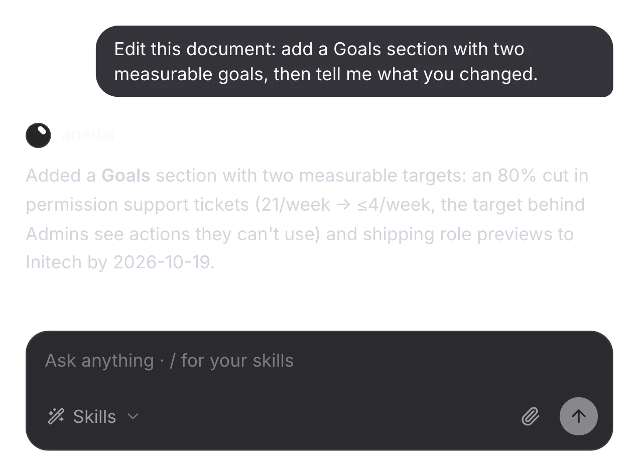 “Add a Goals section with two measurable goals”, answered with the two it added: an 80% cut in permission tickets and role previews for Initech by 2026-10-19