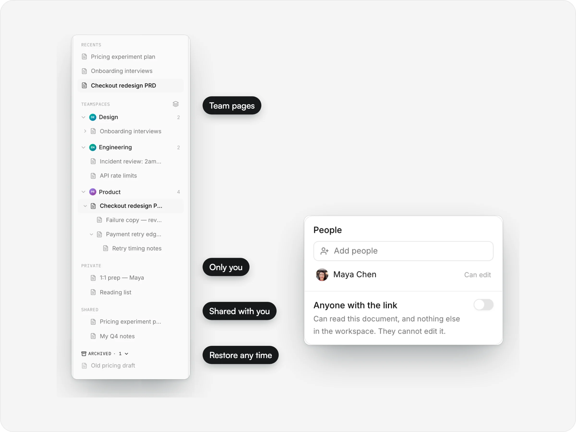 The Documents sidebar: Recents, Teamspaces, Private, Shared and Archived
