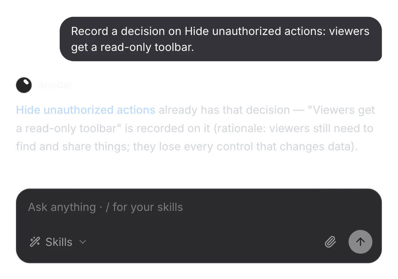 “Viewers get a read-only toolbar”, already recorded on Hide unauthorized actions, with its rationale