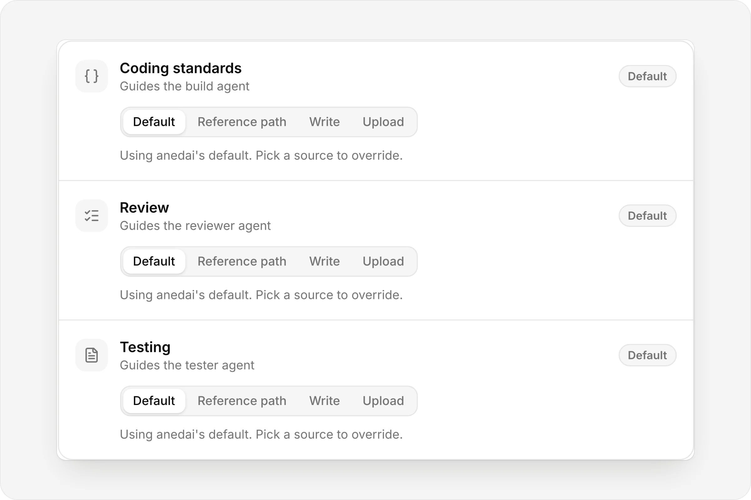 A repo's Skills & Standards: coding standards, review and testing, each set to anedai's default, a reference path, written, or uploaded