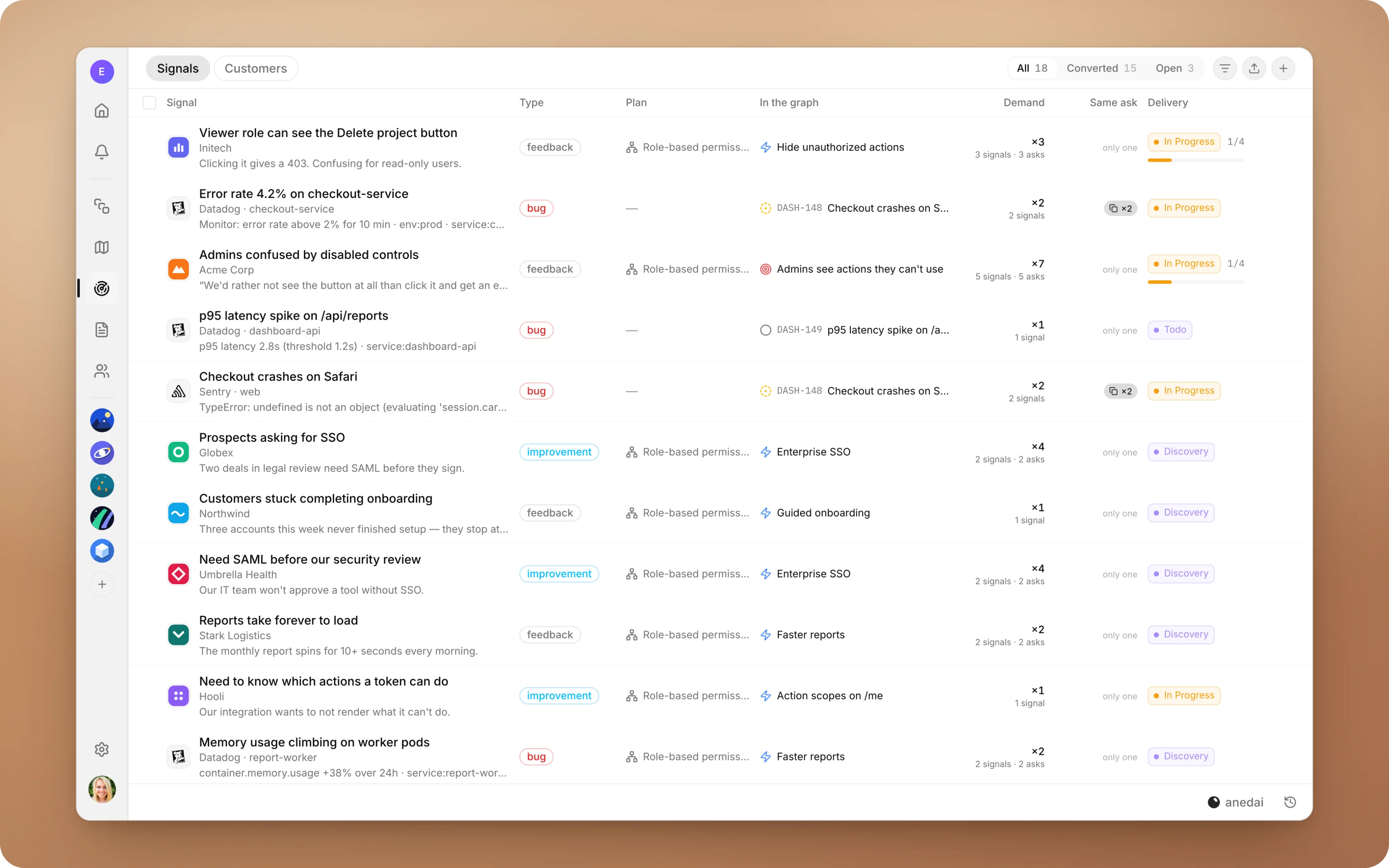 The Signals inbox: feedback, improvements and bugs from customers and monitoring tools, each with its plan, where it landed in the graph, its demand and delivery status