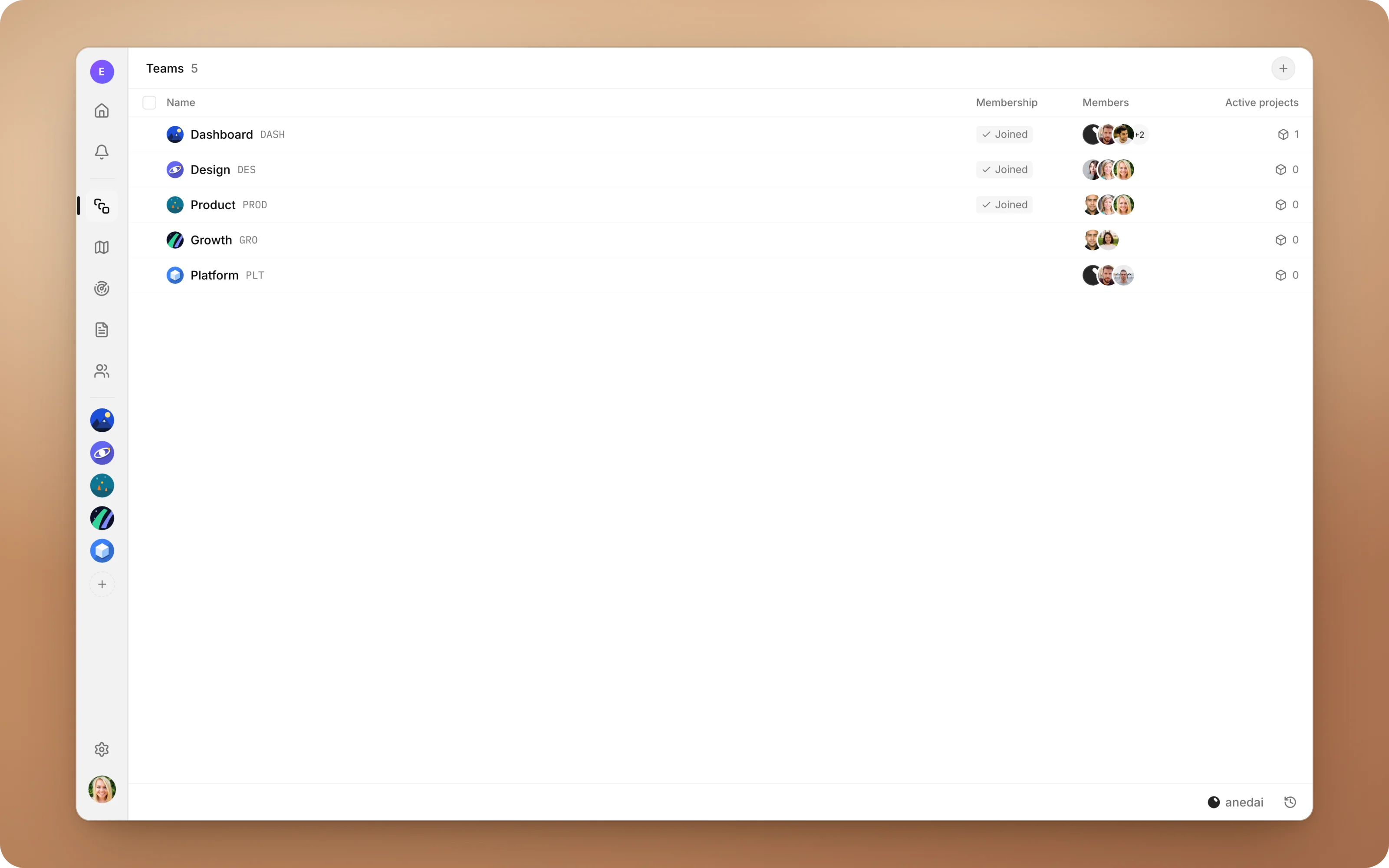 The workspace home: open and done counts, the issue flow, recent projects, what's assigned to you and your teams