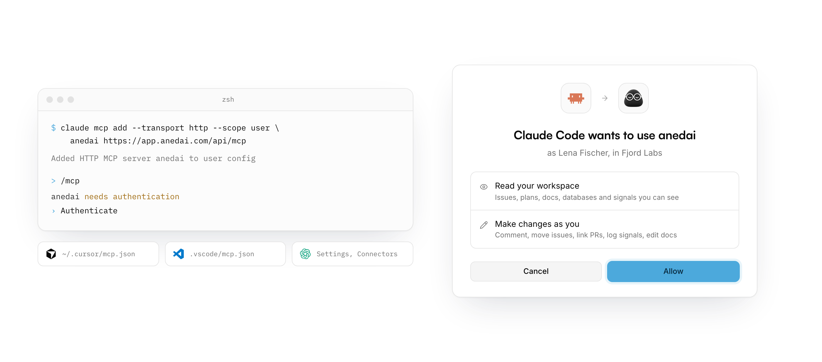 The claude mcp add command in a terminal, then AnedAI's consent screen: "Claude Code wants to use anedai", with Read your workspace and Make changes as you, and an Allow button.