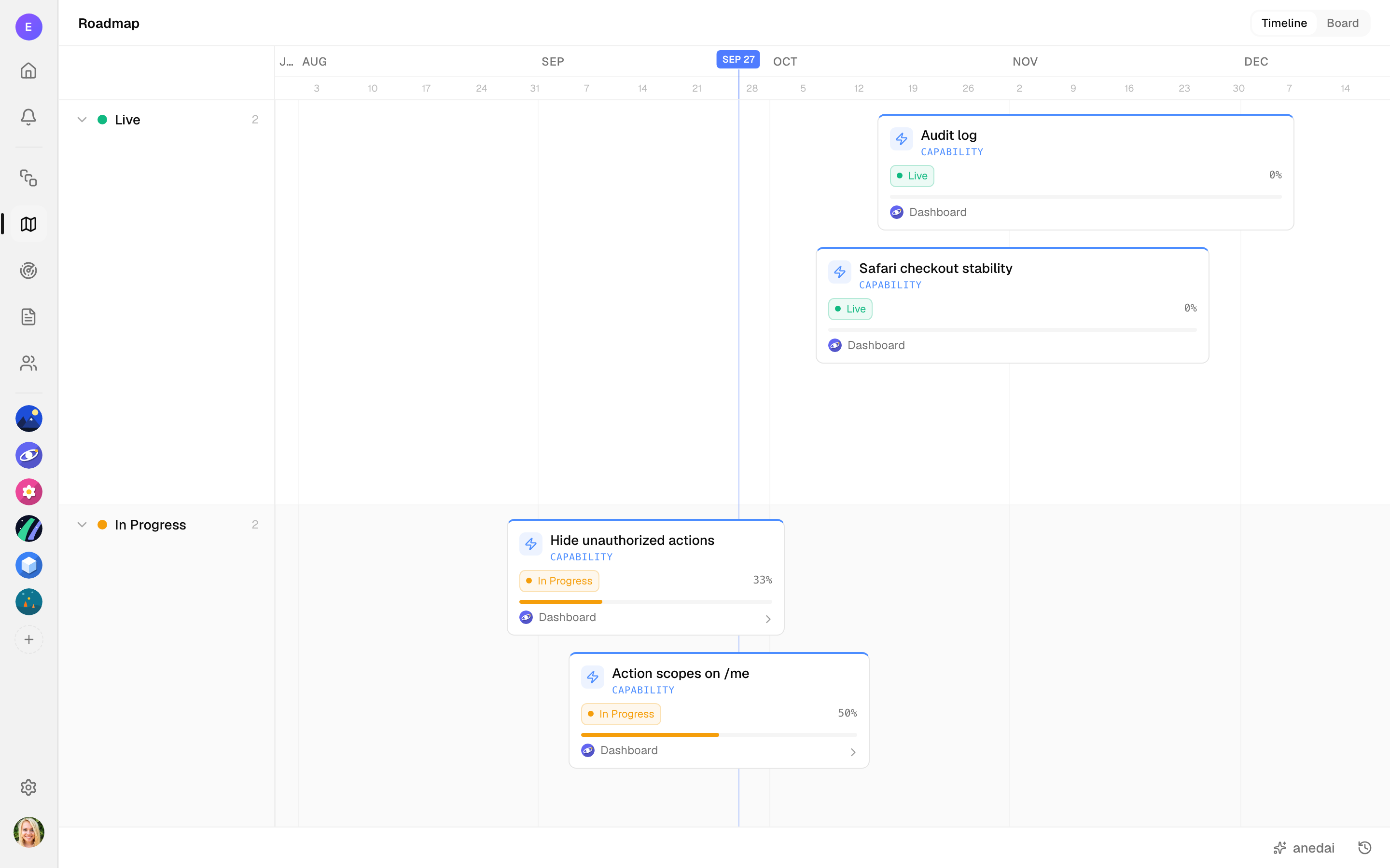The roadmap timeline: capabilities laid out by month, grouped by status